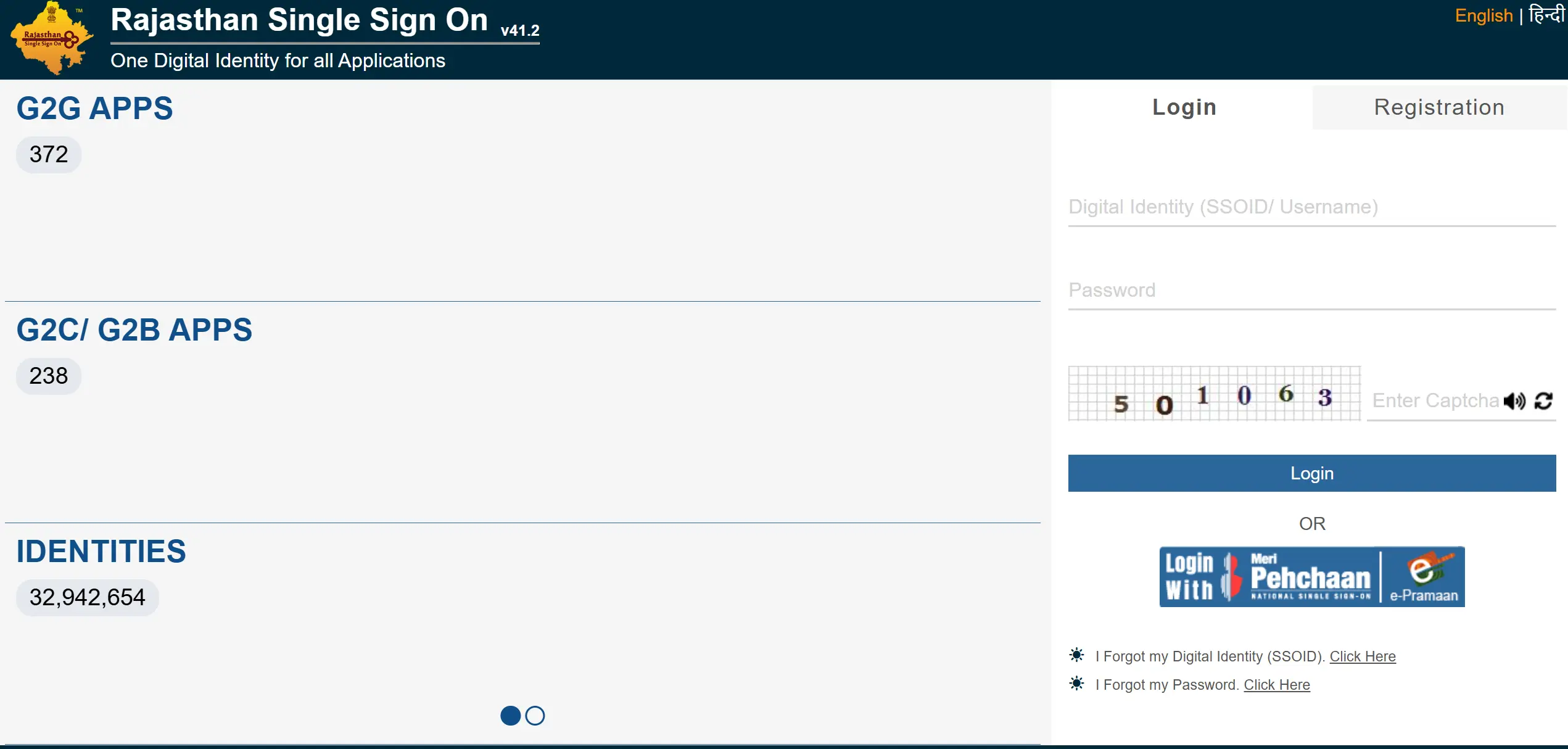 SSO ID, SSO LOGIN, sso rajasthan