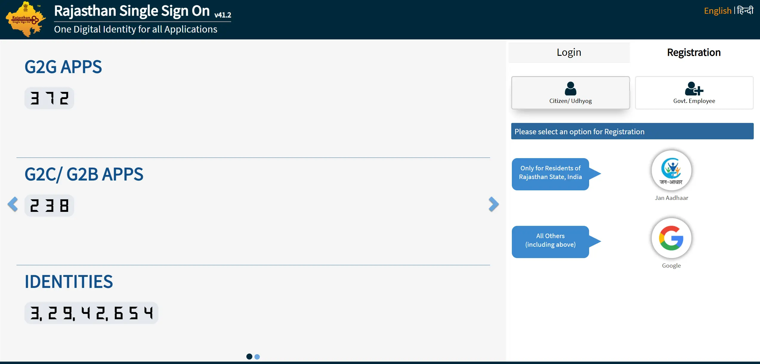 SSO ID, SSO LOGIN, sso rajasthan