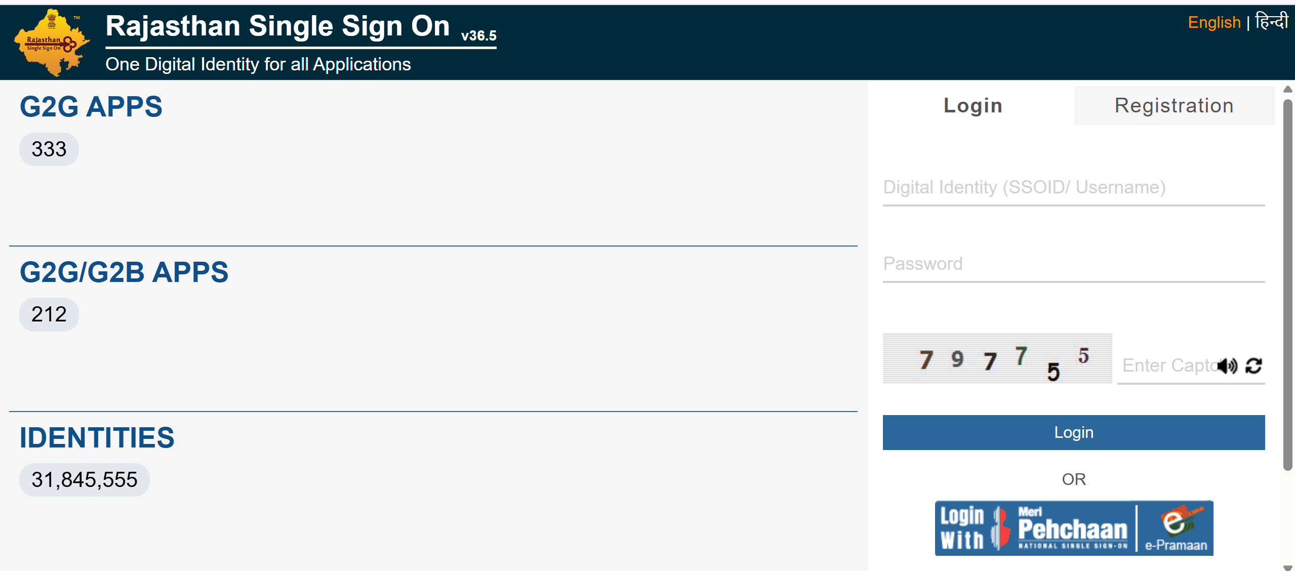 sso id login